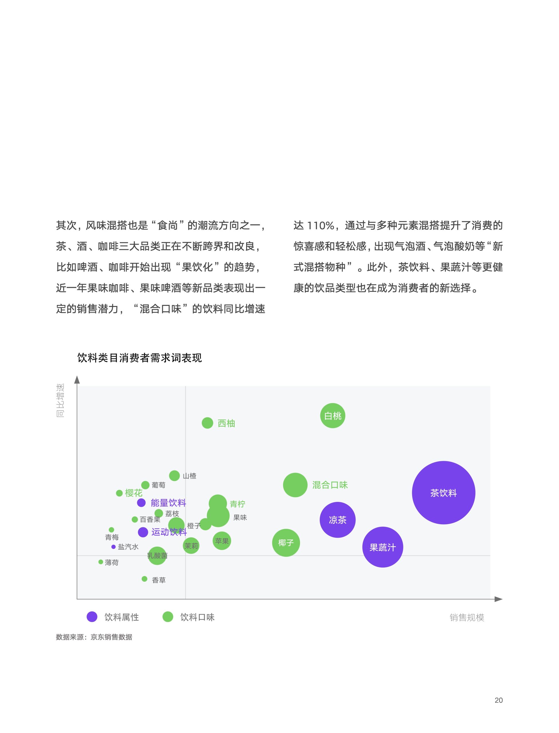 2022京东618消费新趋势(图20)