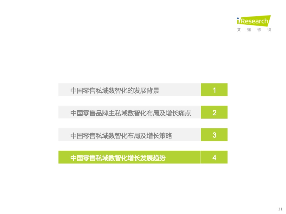 2022年中国零售私域数智化增长白皮书(图25)