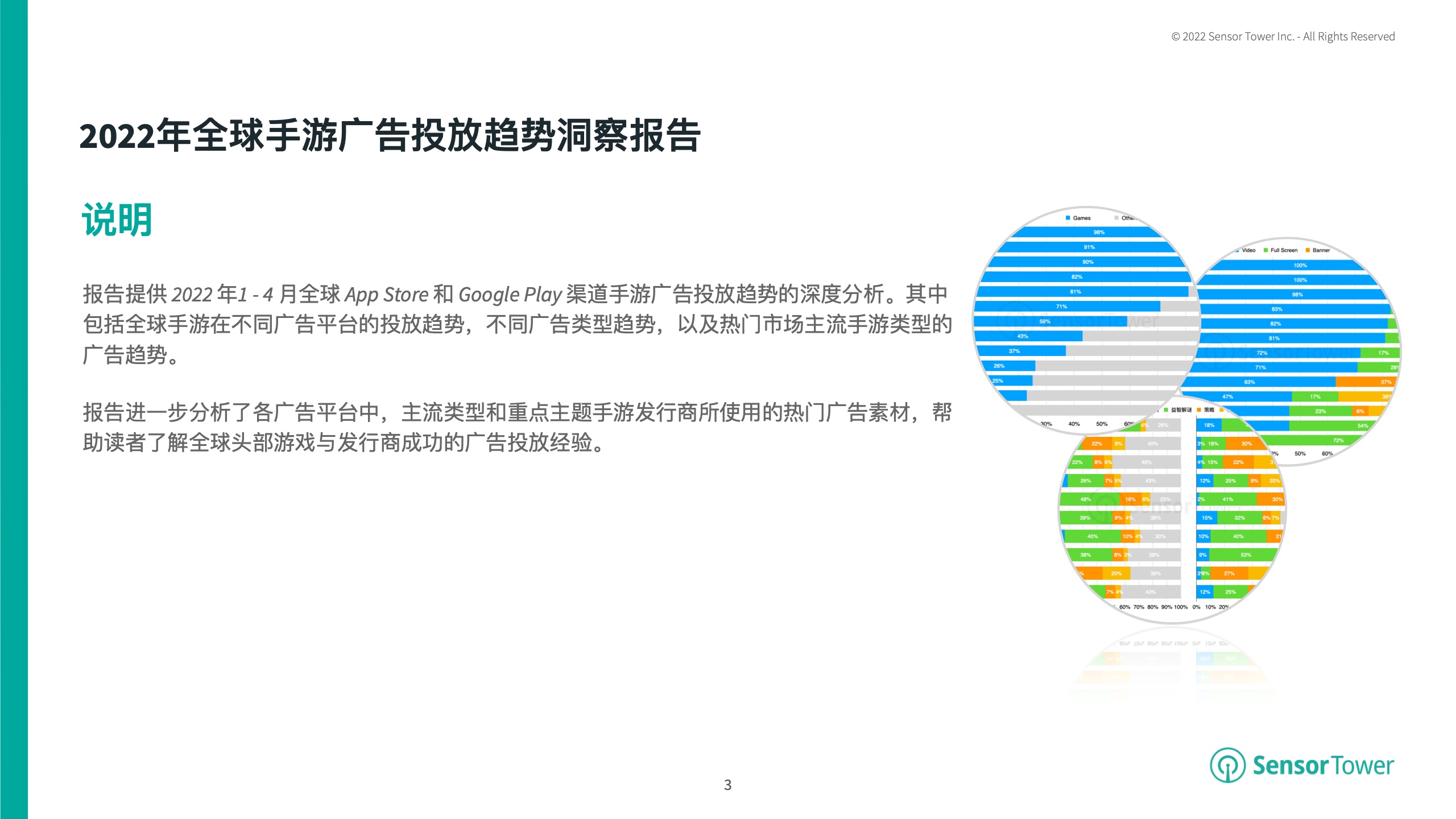 2022年全球手游广告投放趋势洞察(图3)