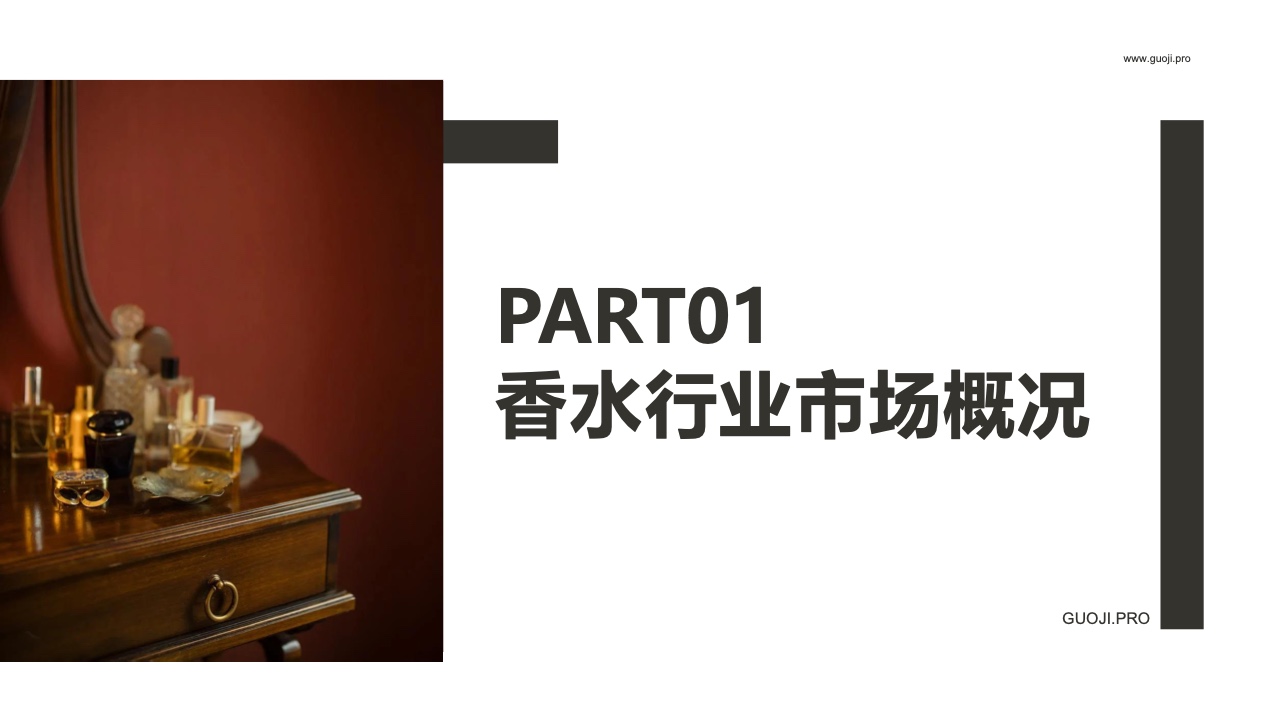 2021年香水品牌社媒营销分析报告(图2)