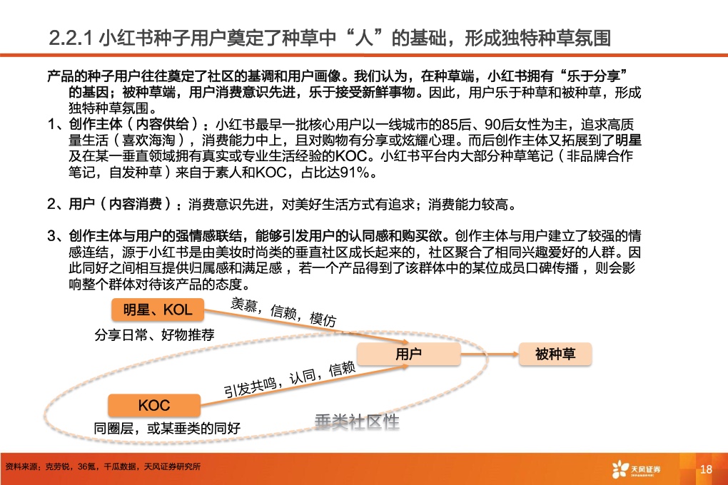 深耕内容社区，掘金种草经济(图20)