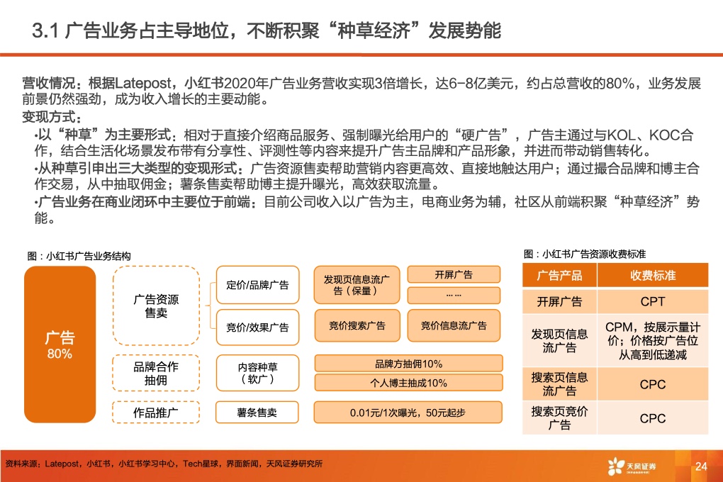 深耕内容社区，掘金种草经济(图26)