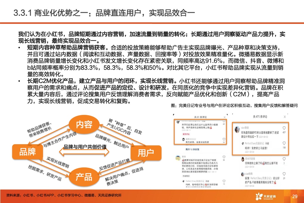 深耕内容社区，掘金种草经济(图31)