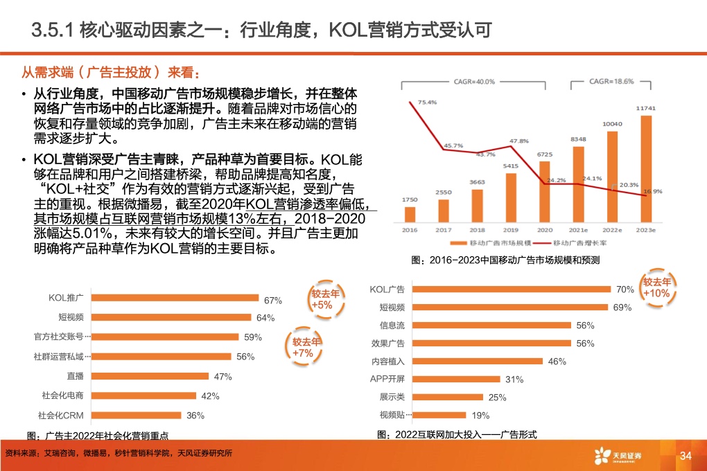 深耕内容社区，掘金种草经济(图36)