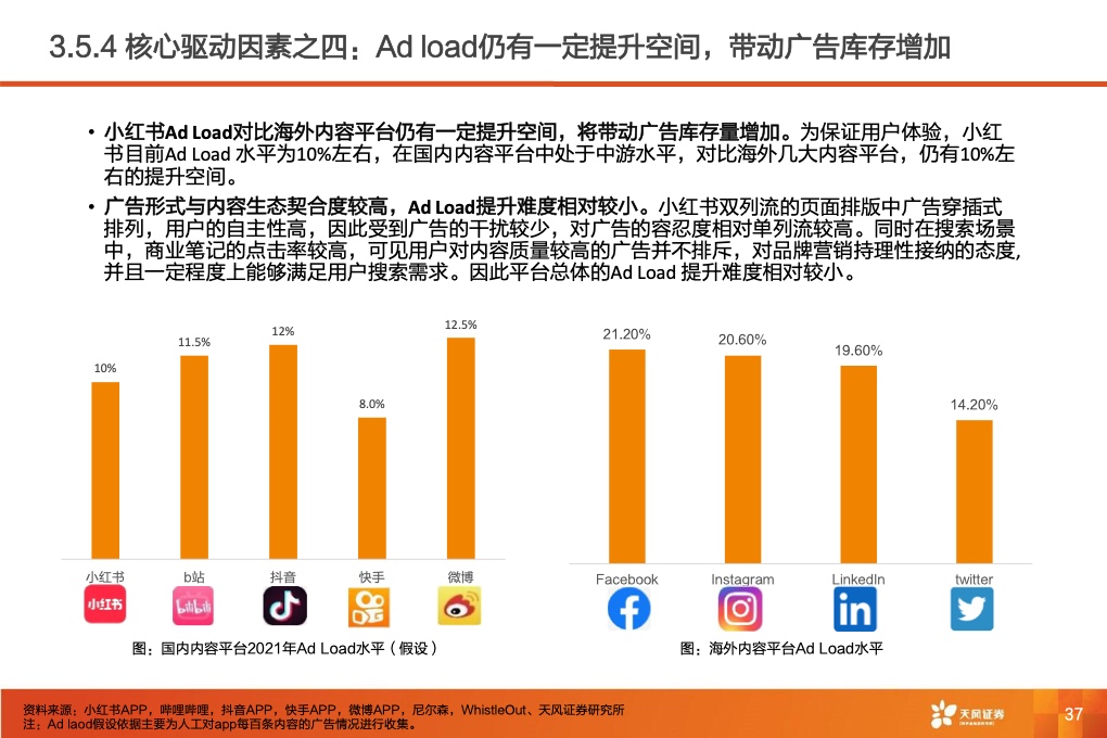 深耕内容社区，掘金种草经济(图39)