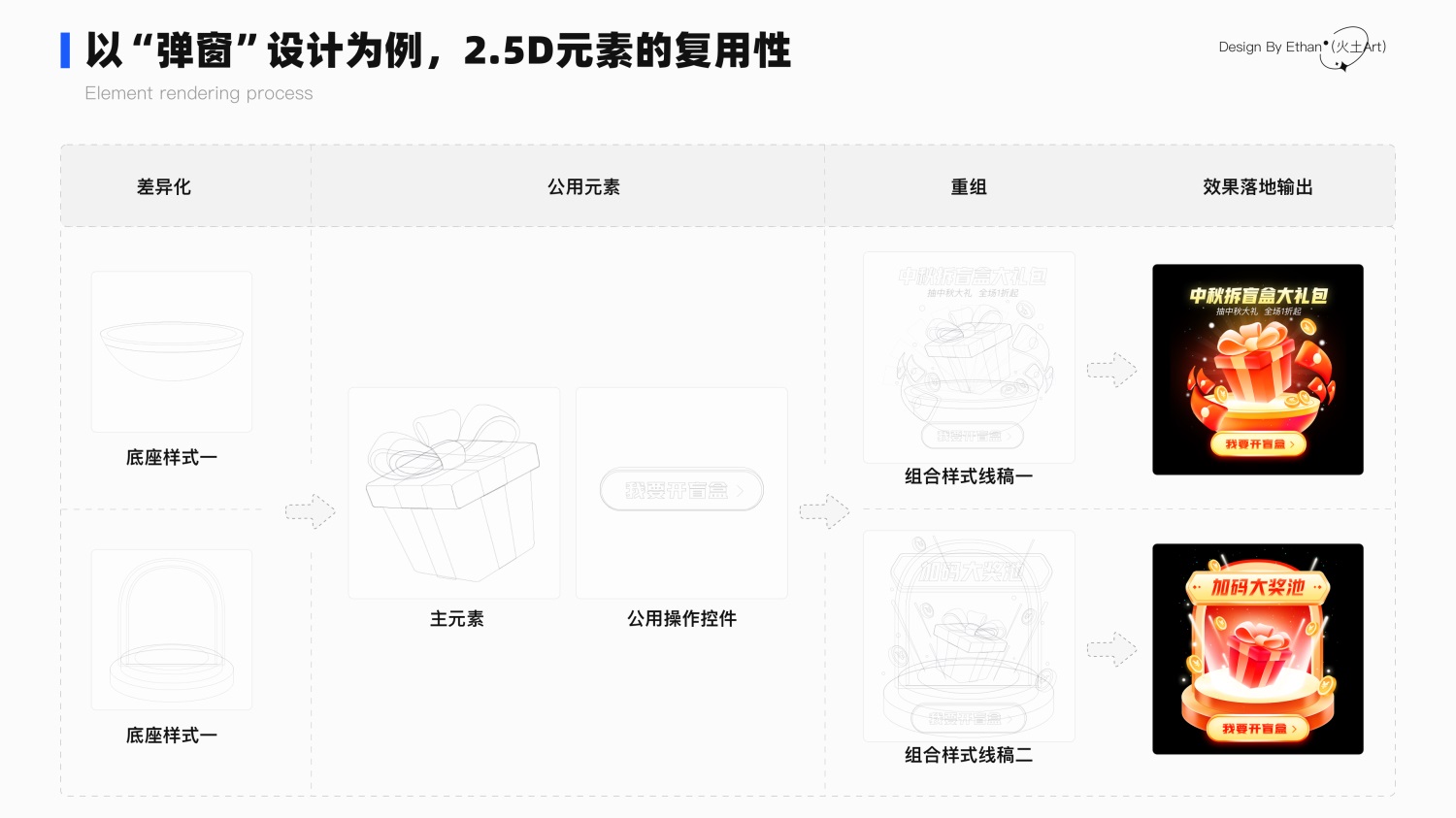 用一个实战案例，帮你快速掌握2.5D插画的设计流程