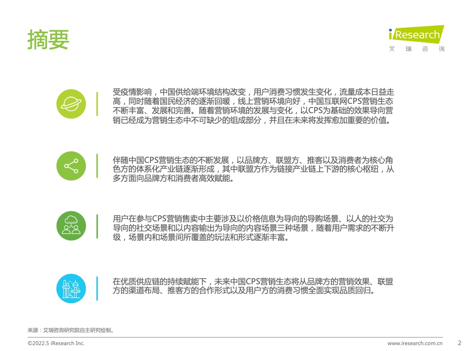 2021年中国互联网CPS营销生态白皮书(图2)