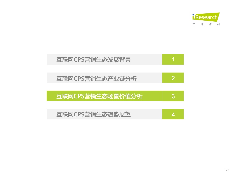 2021年中国互联网CPS营销生态白皮书(图22)