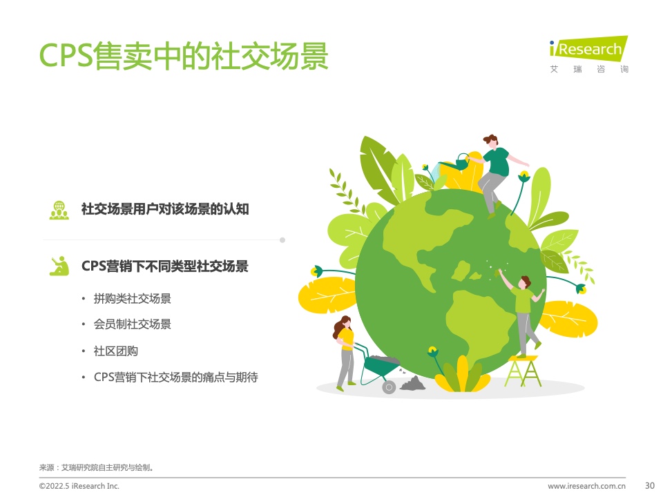 2021年中国互联网CPS营销生态白皮书(图30)
