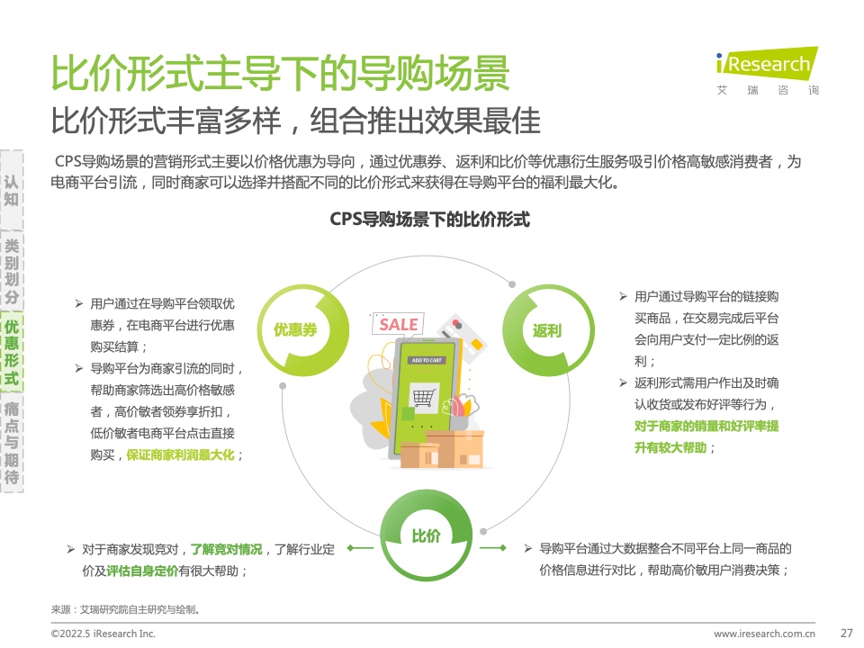 2021年中国互联网CPS营销生态白皮书(图27)