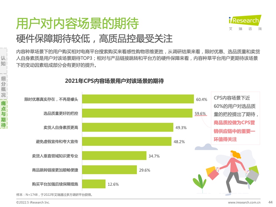 2021年中国互联网CPS营销生态白皮书(图44)