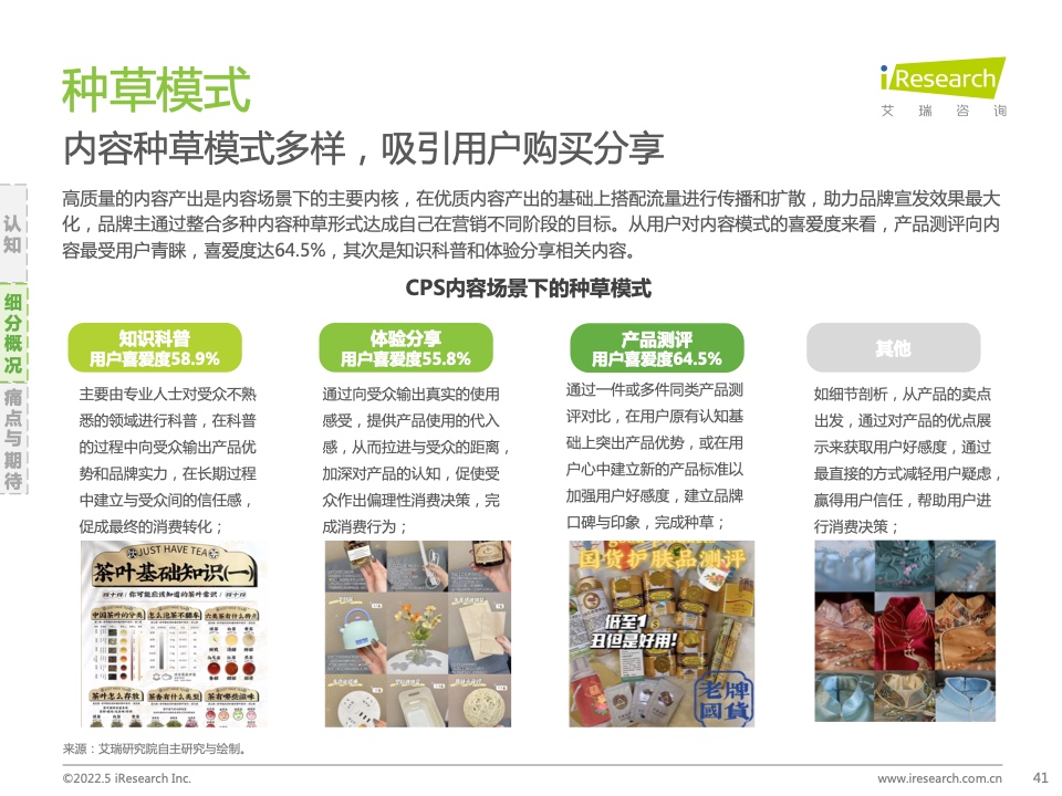 2021年中国互联网CPS营销生态白皮书(图41)