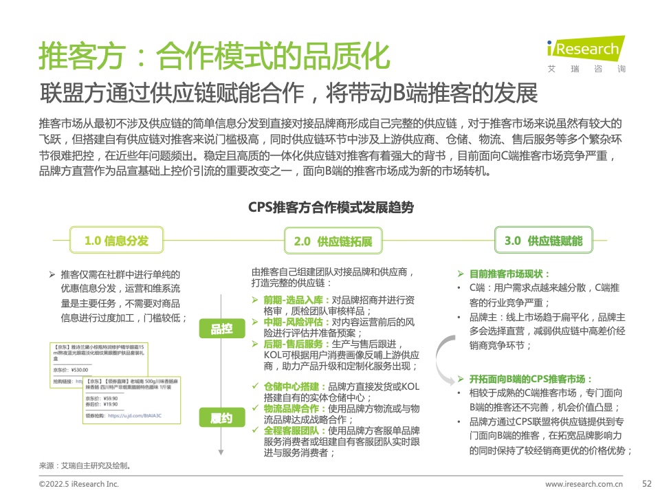 2021年中国互联网CPS营销生态白皮书(图52)