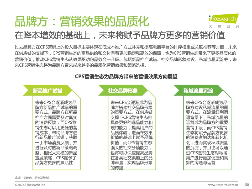 2021年中国互联网CPS营销生态白皮书(图50)