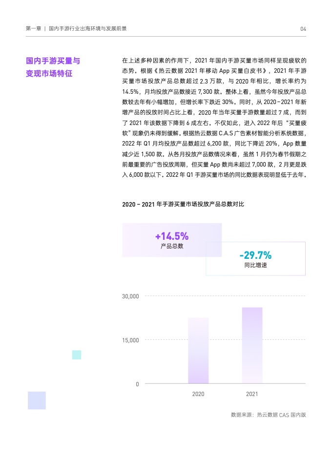 2022国内手游出海白皮书(图14)