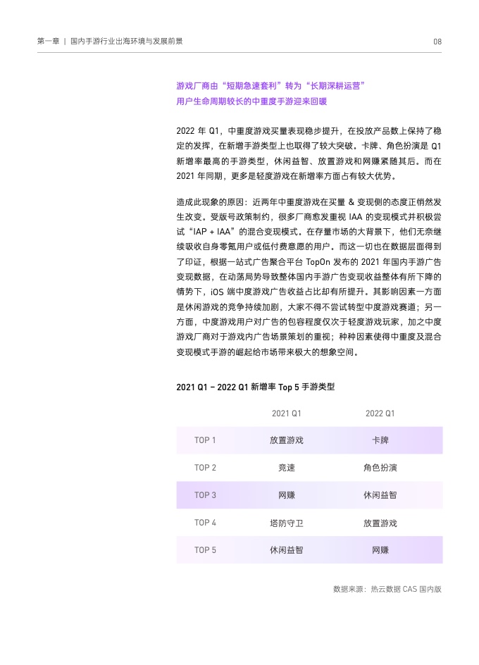 2022国内手游出海白皮书(图18)