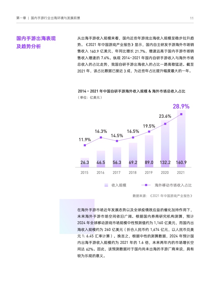 2022国内手游出海白皮书(图21)