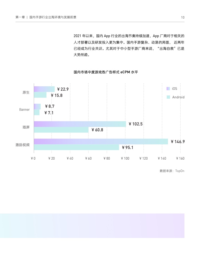 2022国内手游出海白皮书(图20)