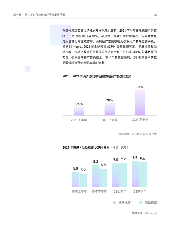 2022国内手游出海白皮书(图30)