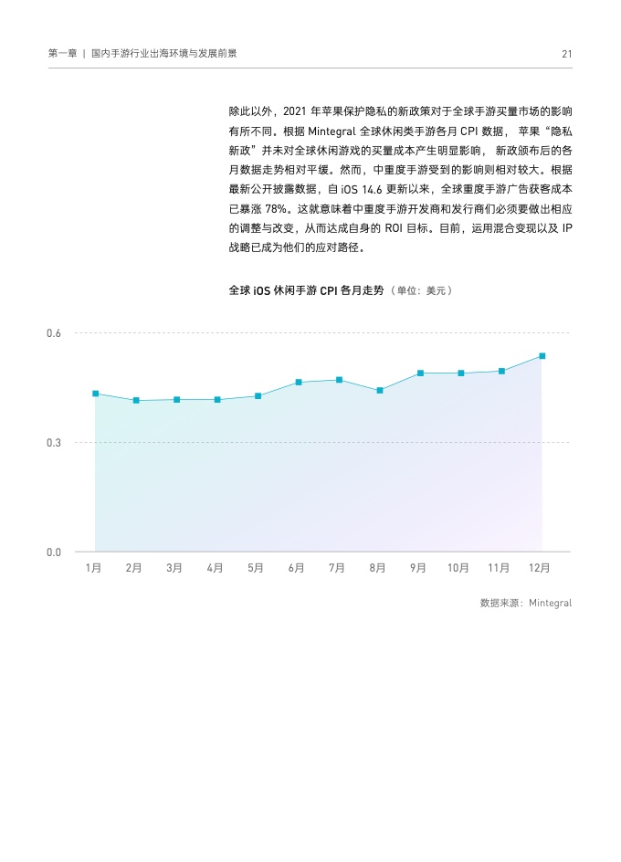 2022国内手游出海白皮书(图31)