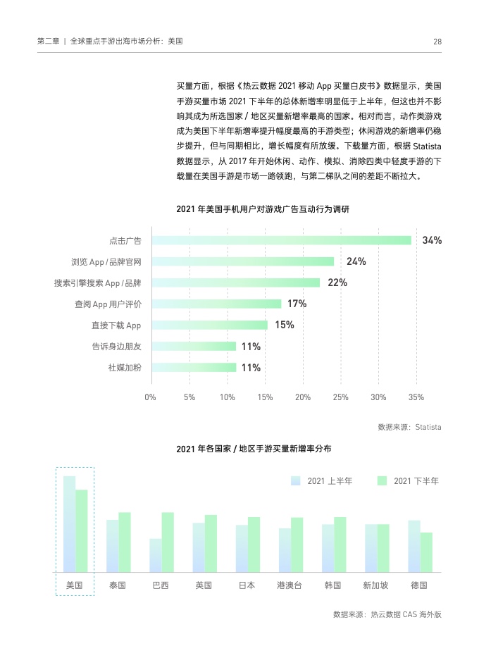 2022国内手游出海白皮书(图38)