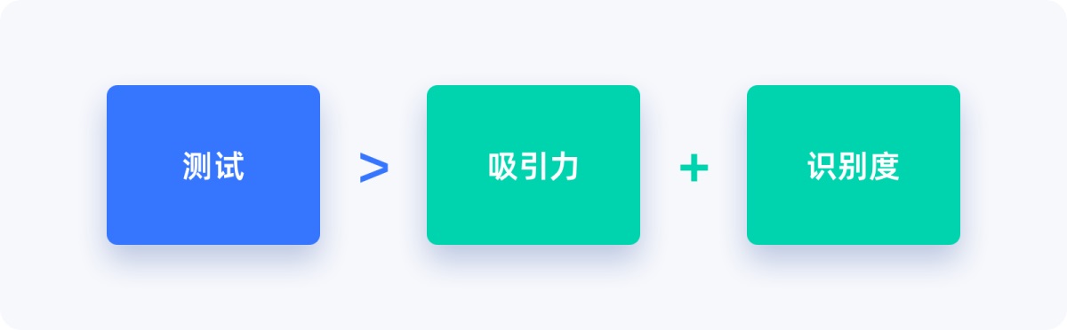 7大方面帮你完全掌握应用图标设计，8000字干货！