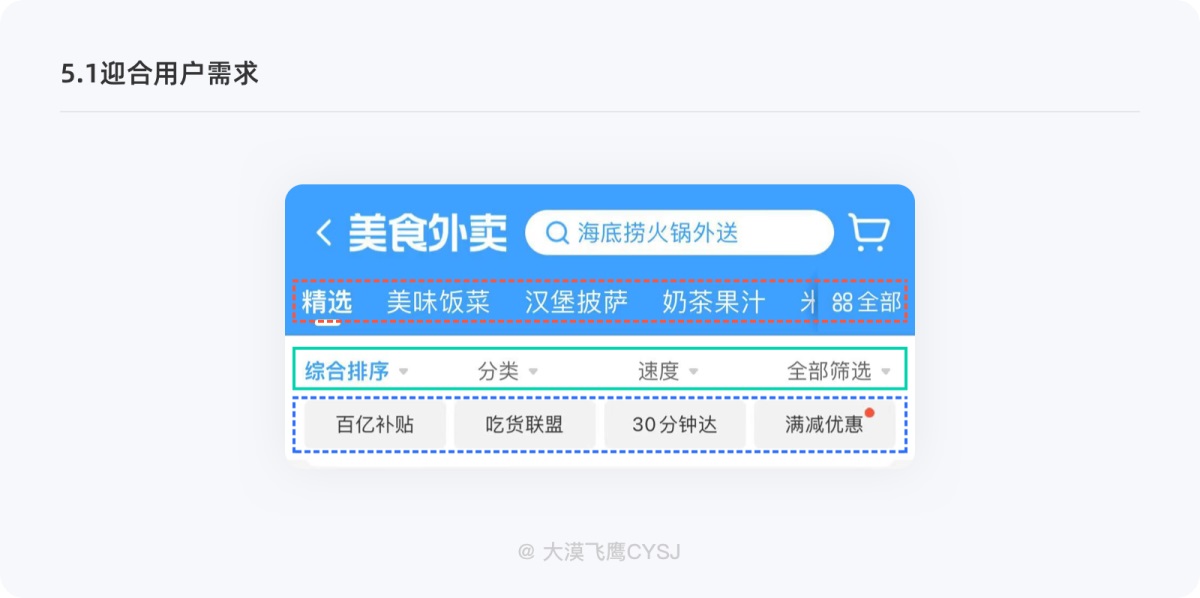 五个方面帮你完整掌握筛选功能设计
