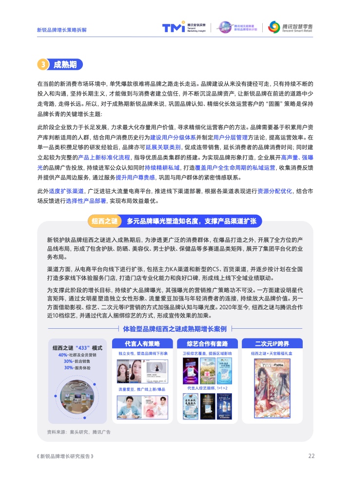 2022新锐品牌增长研究报告(图23)