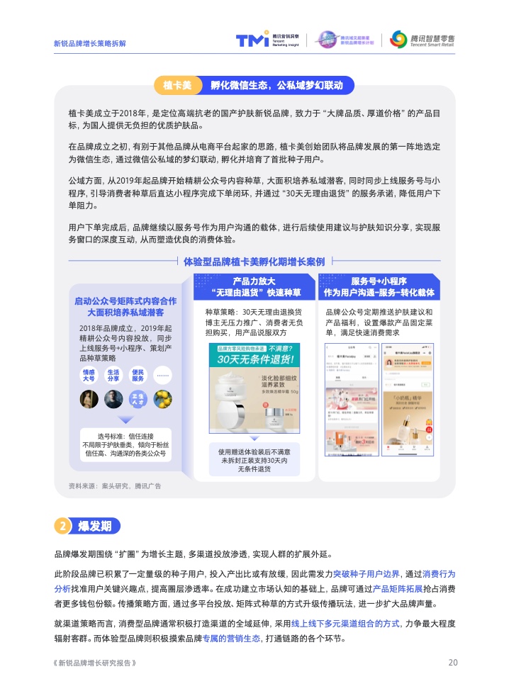 2022新锐品牌增长研究报告(图21)