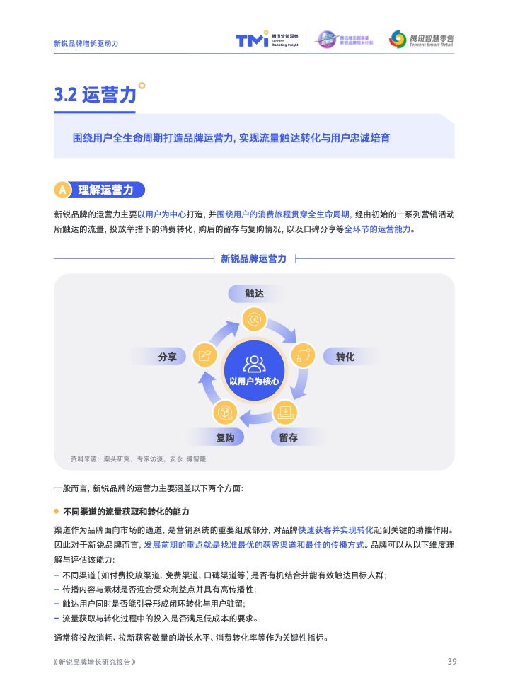 2022新锐品牌增长研究报告(图41)