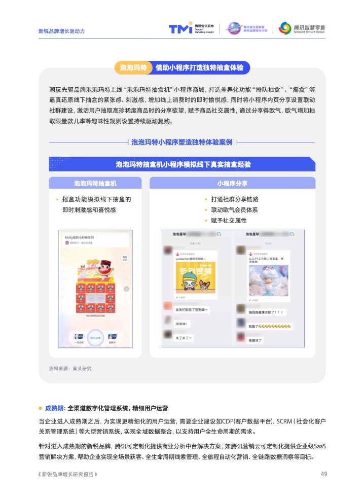 2022新锐品牌增长研究报告(图51)