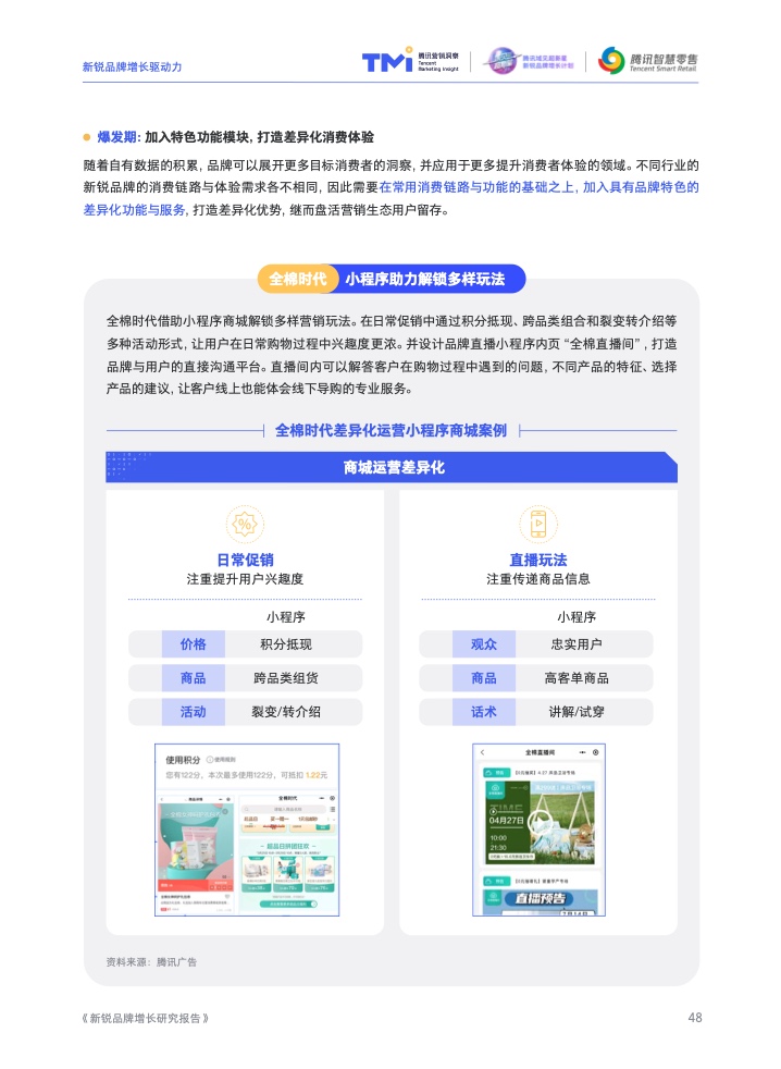 2022新锐品牌增长研究报告(图50)