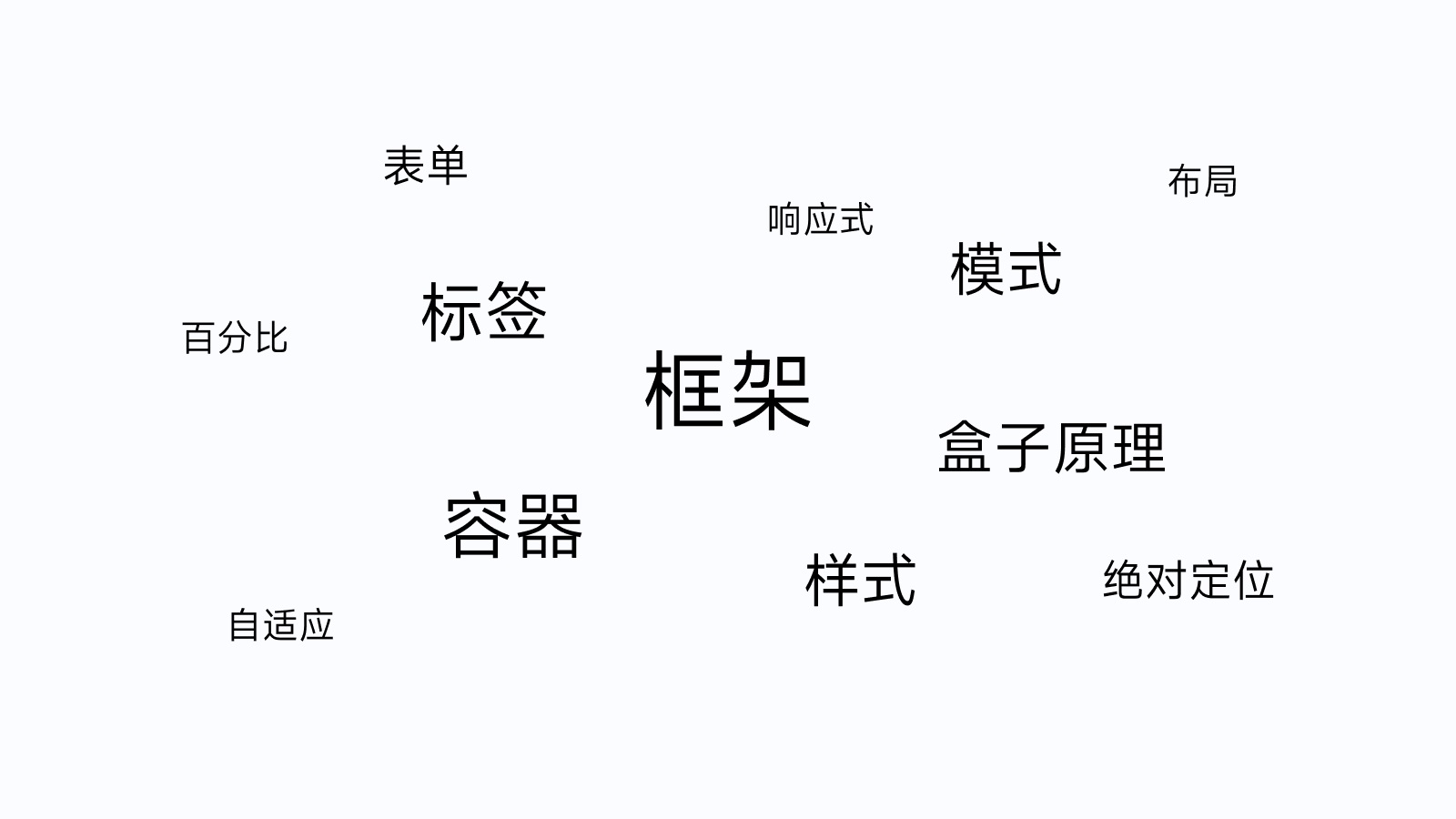 全新 UI 视角帮你掌握「界面三重构」的知识点，干货！