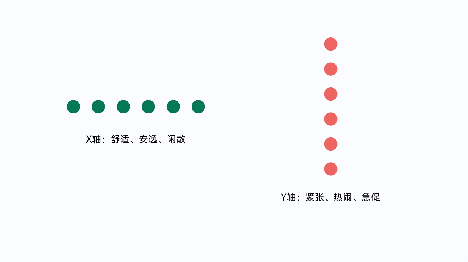 全新 UI 视角帮你掌握「界面三重构」的知识点，干货！