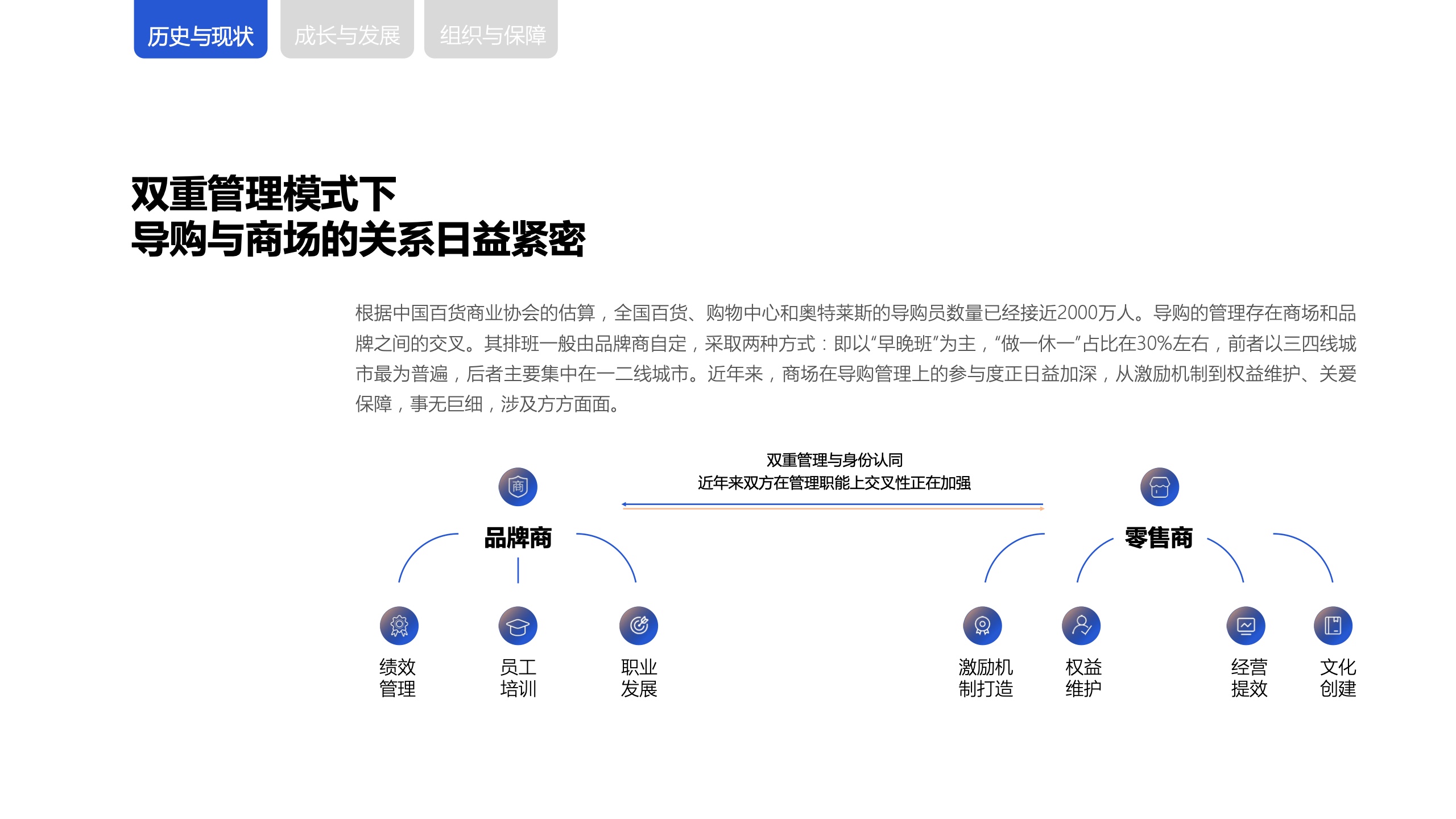 新零售时代下，商场导购生存与发展报告(图7)