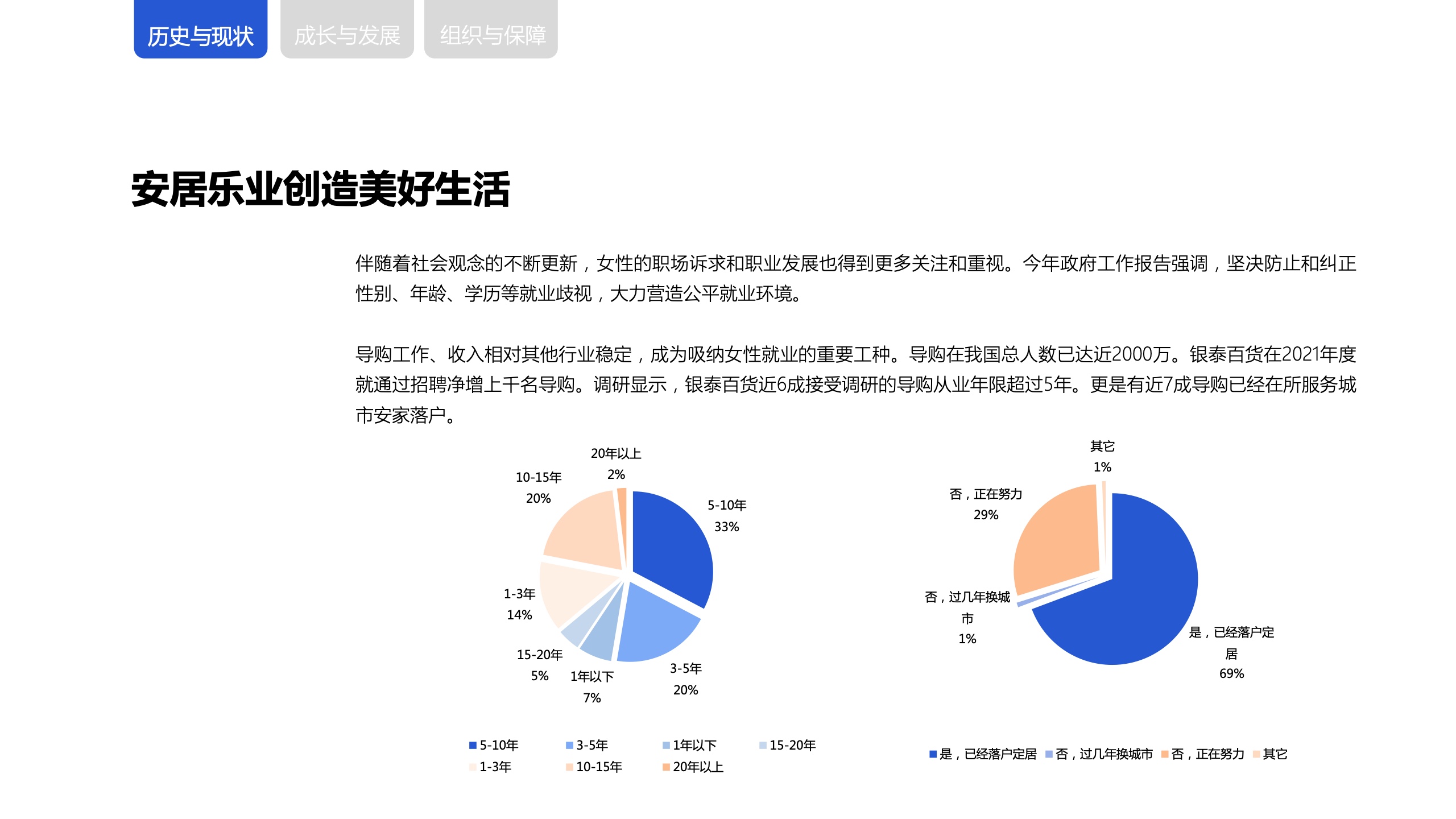 新零售时代下，商场导购生存与发展报告(图12)