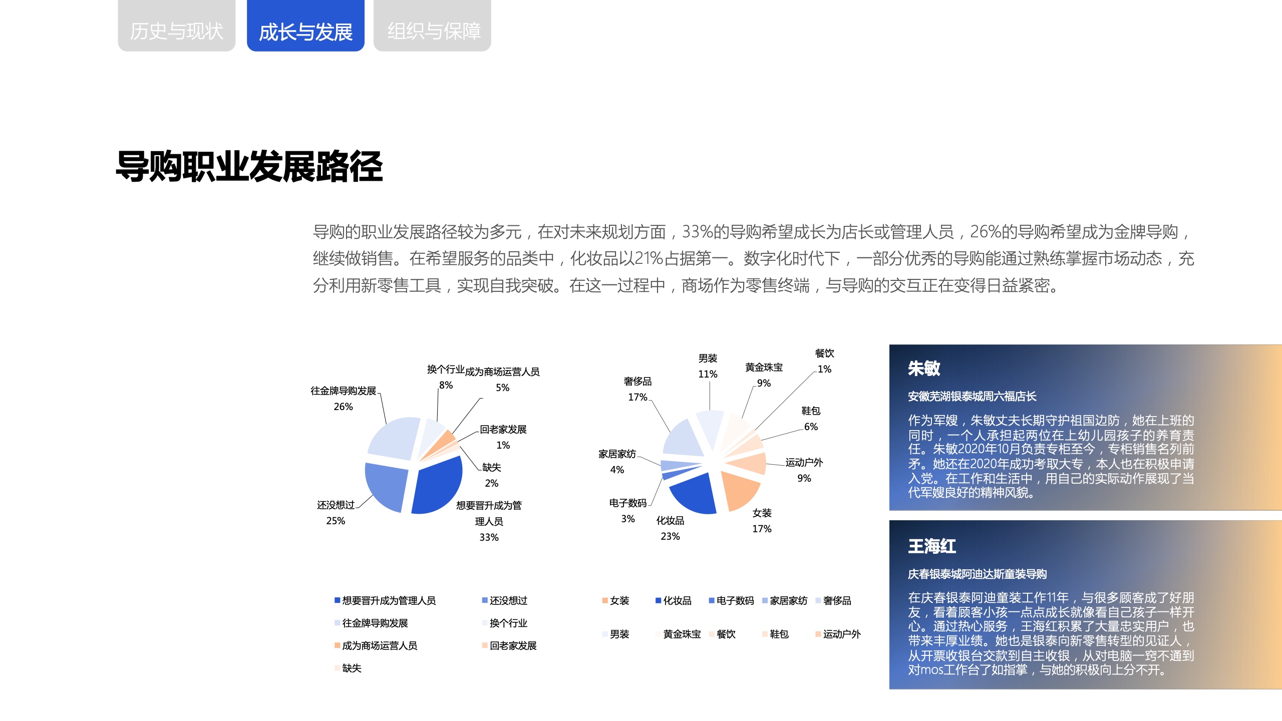 新零售时代下，商场导购生存与发展报告(图19)