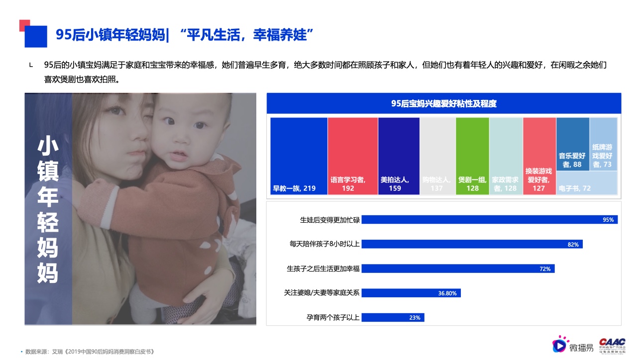 2022年母婴行业内容营销研究报告(图18)