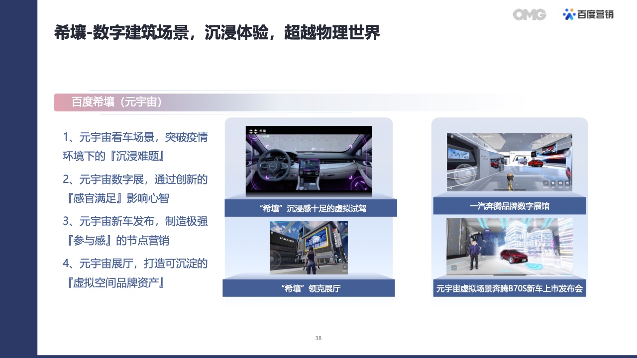 2022汽车生态营销白皮书(图37)