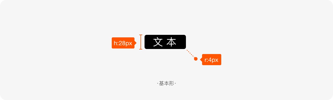 标签如何设计？6方面详解标签的设计方法和规范