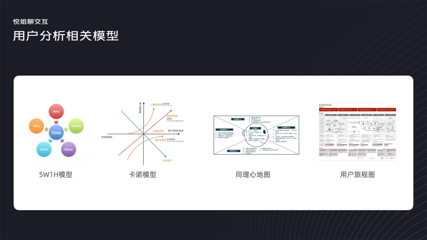 被说设计没深度？学会这28个常用的设计模型怼回去！