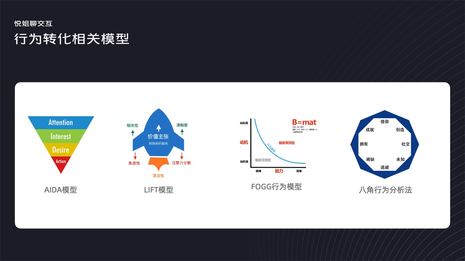 被说设计没深度？学会这28个常用的设计模型怼回去！