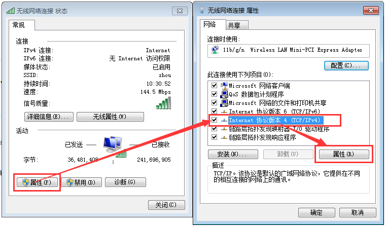 ipv4