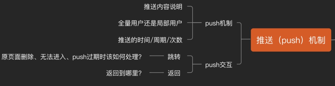 了解这 9 种交互机制，不怕跟开发相爱相杀了