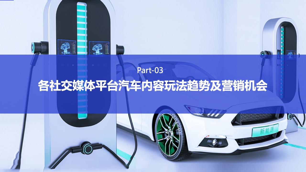 2022年中国新能源汽车品牌KOL营销报告(图31)