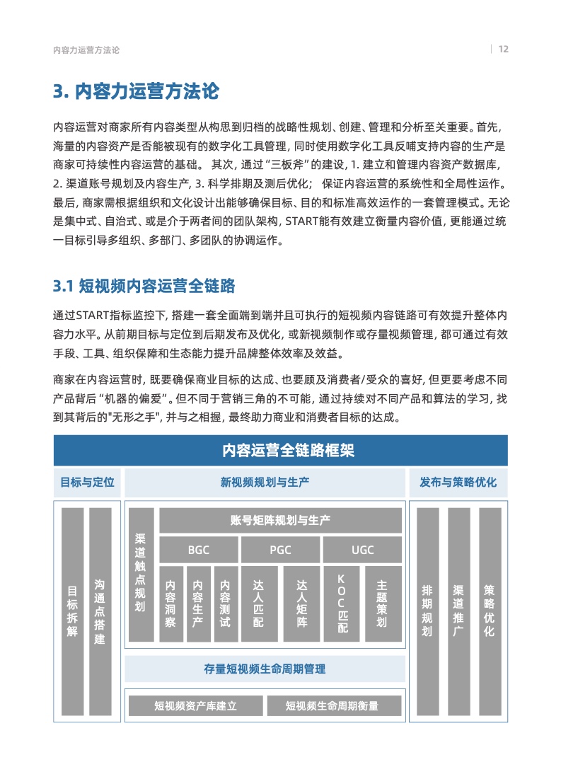 天猫数字化内容营销航海指南(图15)