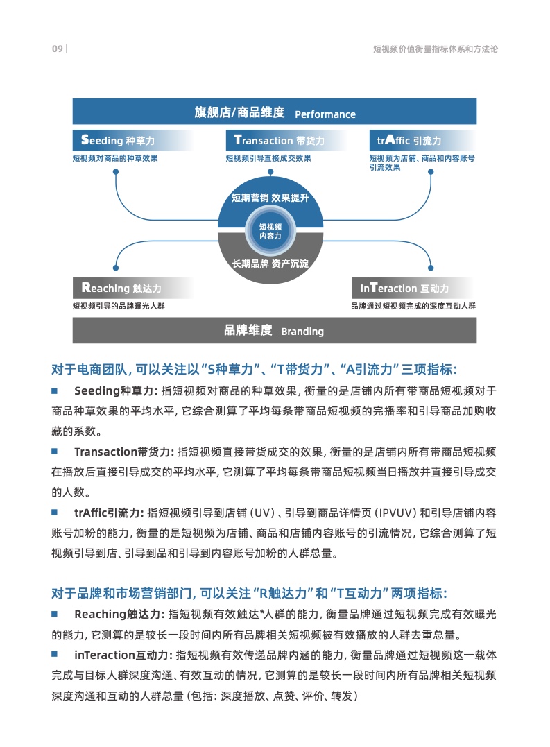 天猫数字化内容营销航海指南(图12)