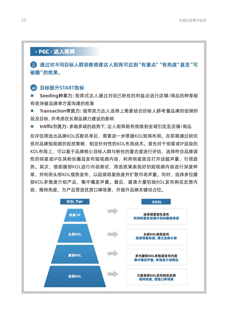 天猫数字化内容营销航海指南(图28)