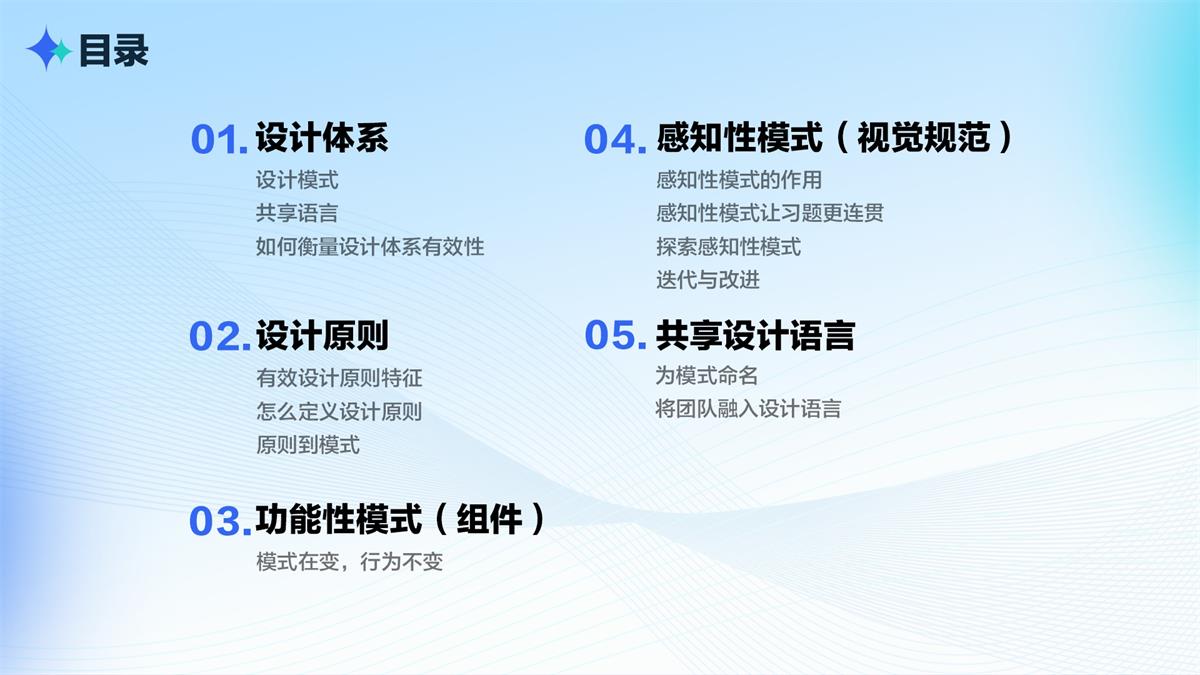 如何有效打造设计体系？我总结了这5个方面！