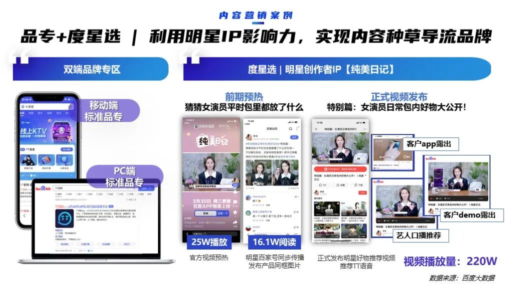 2022软件行业品牌营销攻艰策略（图29）